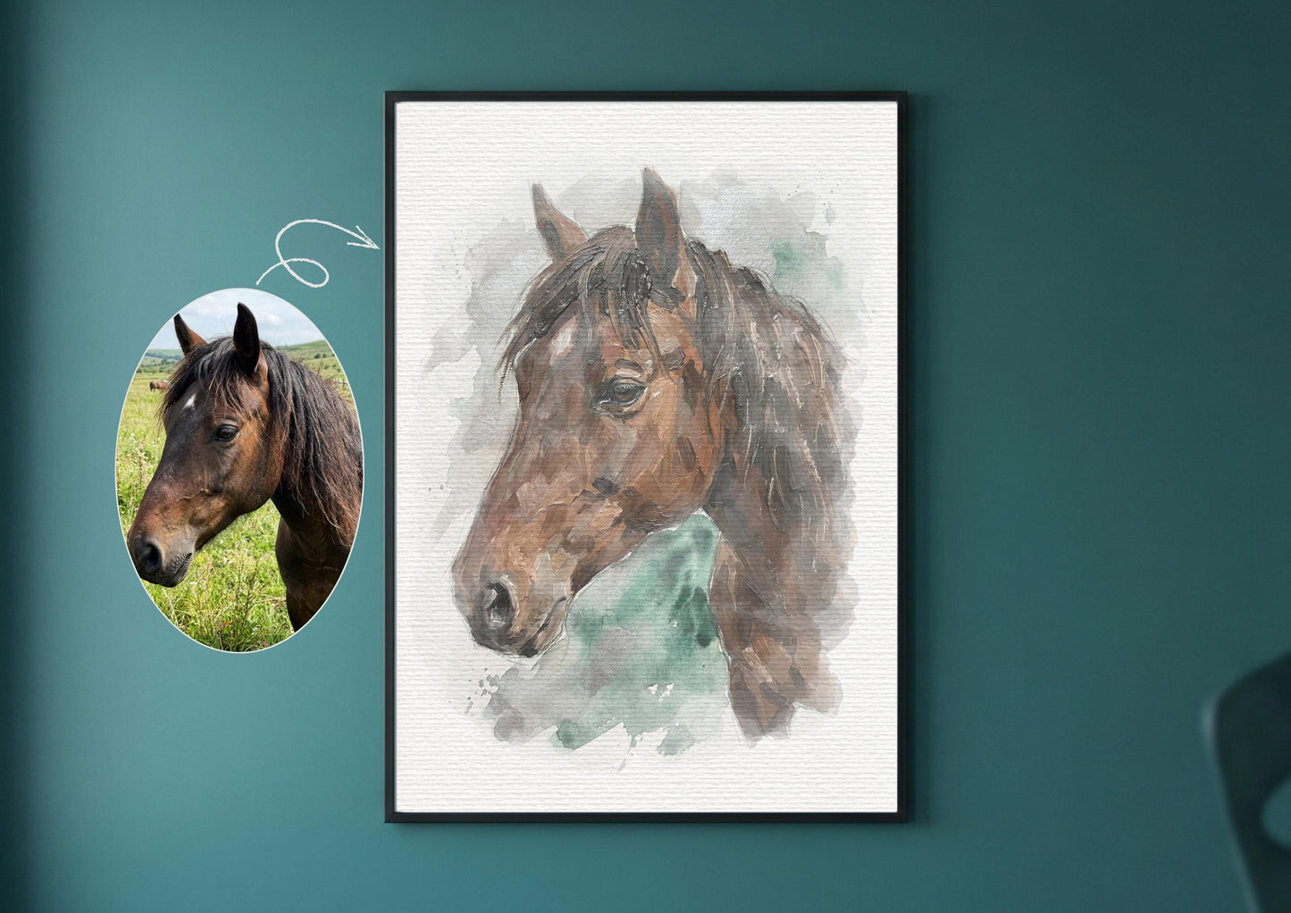 Custom Horse Watercolour Art Painting | Horse and Owner Portrait From Photo | Equestrian Illustration __etsy:7849174048