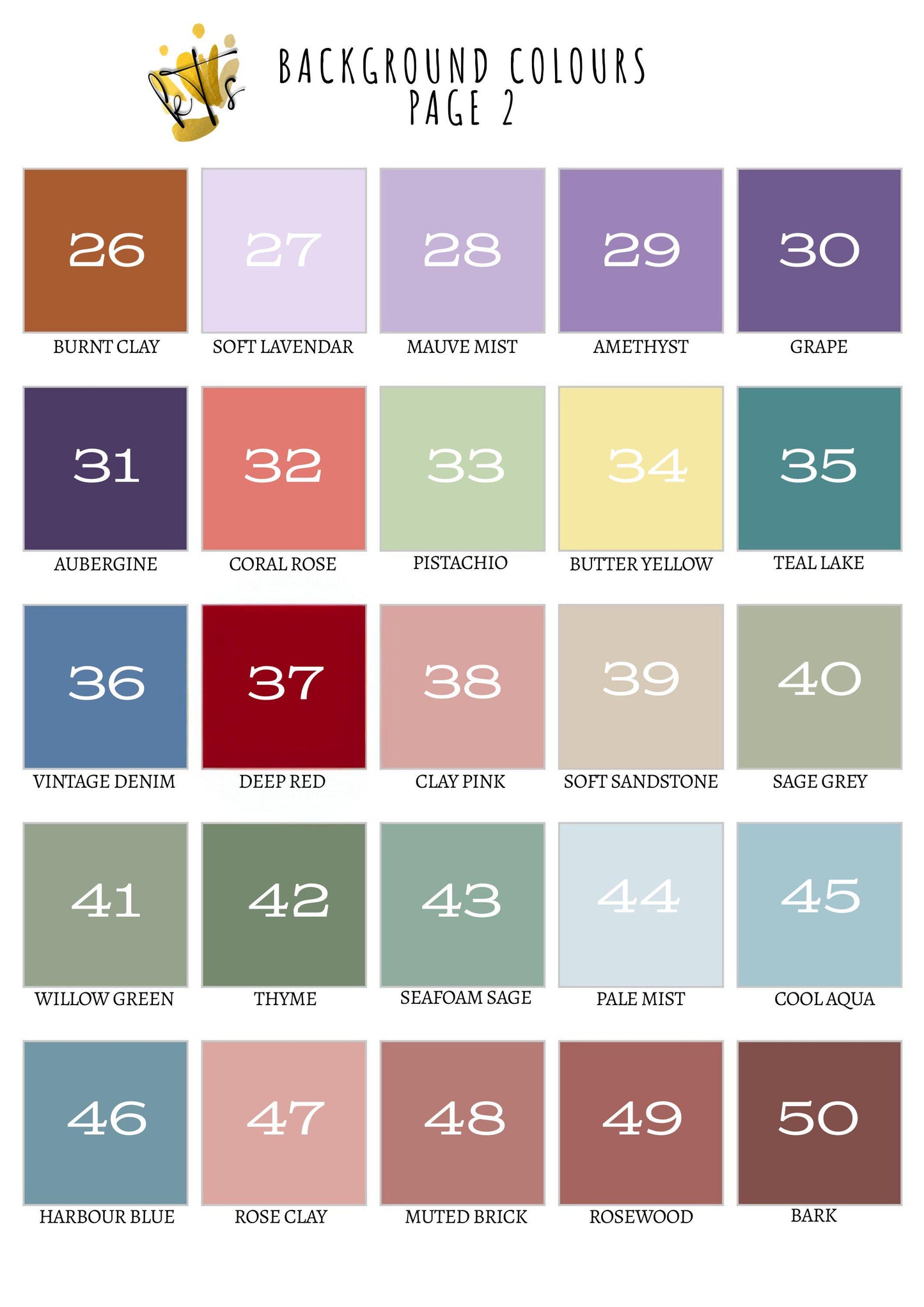 Custom Pet Portrait From Photo, Personalised Dog Print, Cat Memorial Gift, Pet Lover Gift, Pet Wall Art, King Charles Spaniel __etsy:7302239518